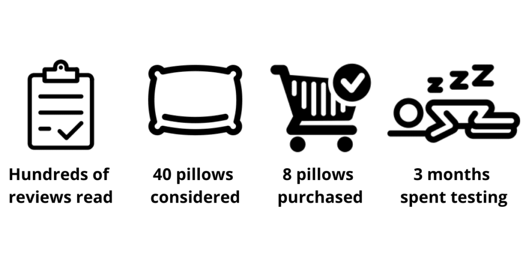 The Best Pillows of 2021 The definitive indepth review of toprated pillows