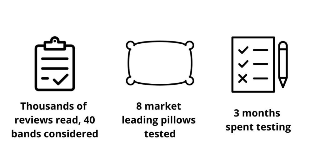 The Best Pillows in 2022, Ranked The definitive indepth review of top